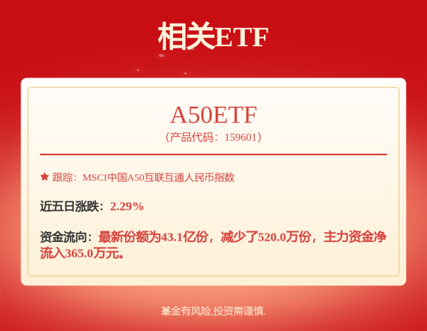 国融汇通 众捷汽车深耕科技创新，智造领航撬动全球汽车产业链，竞逐千亿元蓝海市场