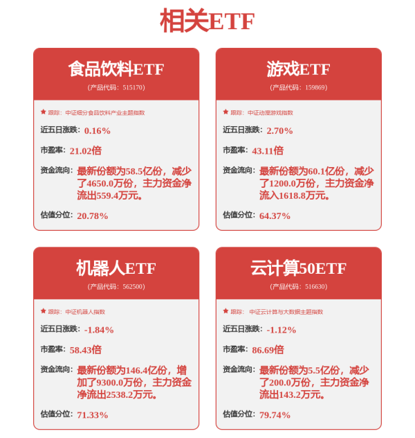 富隆咨询 医疗产业变革观察：AI群星闪耀