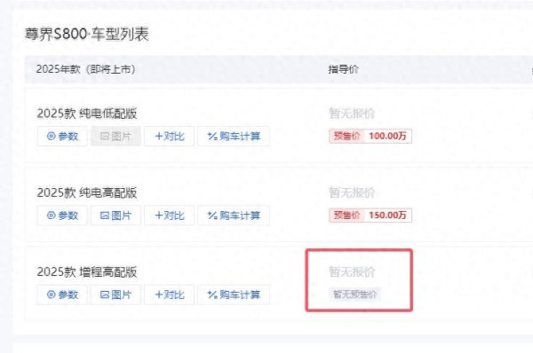 策略红 普通人想买尊界S800有多难？别说100万全款了，哪怕贷款也养不起