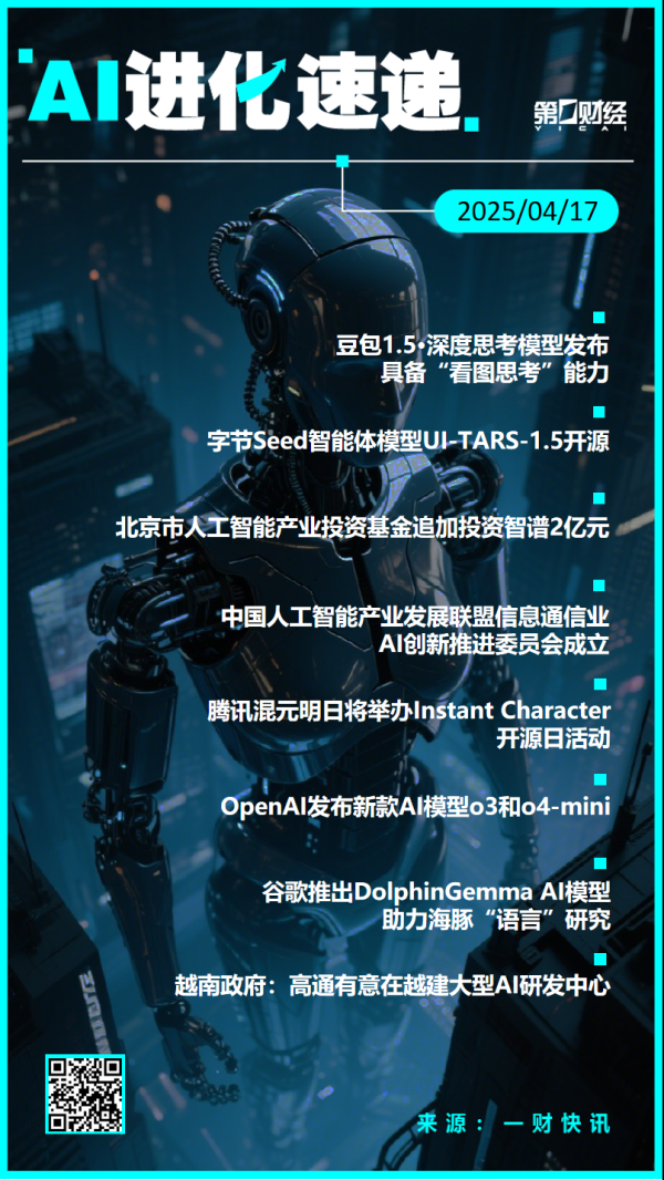 富明配资 AI进化速递 | OpenAI新模型o3和o4-mini发布