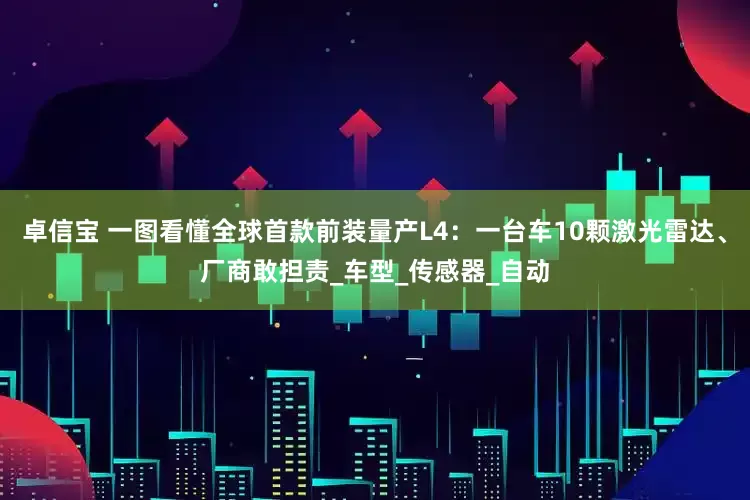卓信宝 一图看懂全球首款前装量产L4：一台车10颗激光雷达、厂商敢担责_车型_传感器_自动