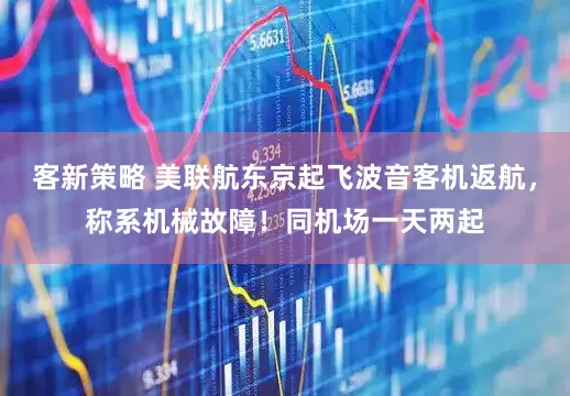 客新策略 美联航东京起飞波音客机返航，称系机械故障！同机场一天两起