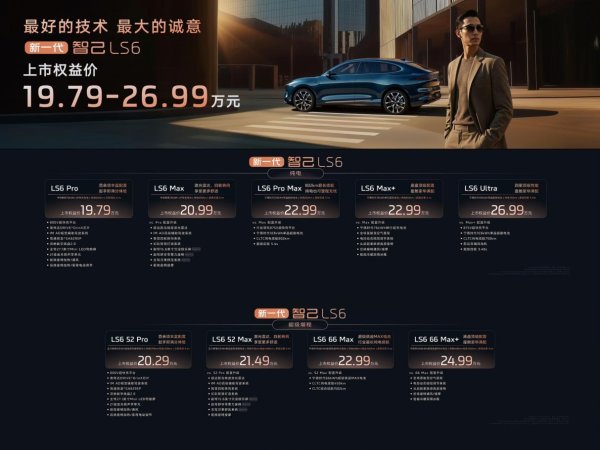 鸿满仓 新一代智己LS6上市：超级增程配灵蜥底盘，20万级大五座SUV智能舒适新标杆