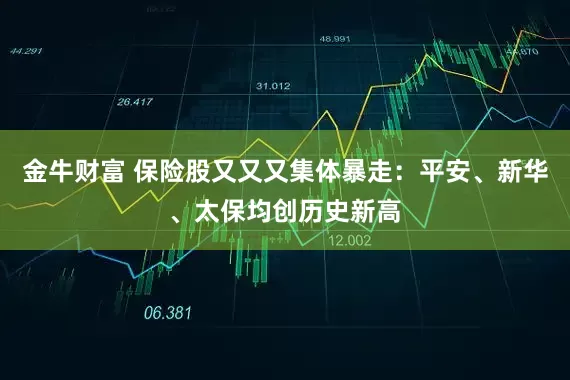 金牛财富 保险股又又又集体暴走：平安、新华、太保均创历史新高